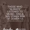Heart of Art—Music and Dementia