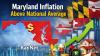 Maryland Consumer Prices Track Above National Average As U.S. Inflation Holds At 2.7%