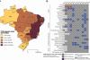 Brazil to Launch Virus-like Particle Chikungunya Vaccine in 2027