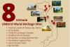 UNESCO mobilises emergency funds for Vietnam heritage protection