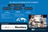 Business Information Market to Hit USD 306.59 Billion by 2033, Driven by Rising Demand for Data-Driven Decision Making | SNS Insider