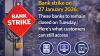 Bank strike on 27 January 2026: These banks to remain closed on Tuesday | Here’s what customers can still access