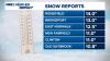 Snow totals top 1 foot across Connecticut. See how much snow you got