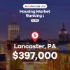 Lancaster County on WSJ/Realtor.com Winter 2026 Housing Market ranking