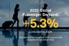 IATA: Air Travel Demand Hits Record Levels in 2025 as Airlines Fly Near Full
