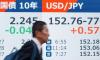 Japan business leader calls on government to act more on yen rate