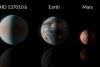 Scientists have discovered a new planet similar to Earth