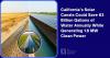 California’s Solar Canals Could Save 63 Billion Gallons of Water Annually While Generating 1.6 MW Clean Power