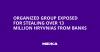 Organized Group Exposed for Stealing Over 13 Million Hryvnias from Banks