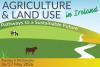All-island research conference to to explore solutions for sustainable agriculture and land-use