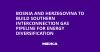 Bosnia and Herzegovina to Build Southern Interconnection Gas Pipeline for Energy Diversification