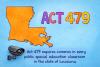 Cameras Now Required in Louisiana Special Education Classrooms, Bringing Statewide Policy to Local Schools