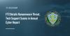 FTC Details Ransomware Threat, Tech Support Scams in Annual Cyber Report