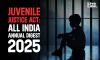 Juvenile Justice Act: All India Annual Digest 2025