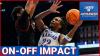 IMPACT: Jayhawks WITH & WITHOUT Darryn Peterson + David Santiago Kansas Football Film Review