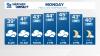 DC Forecast | A cloudy and chilly Presidents Day