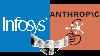 Infosys and Anthropic partner to deploy Claude AI across telecom, BFSI and manufacturing