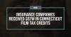 Insurance companies received $57M in Connecticut film tax credits