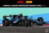 All Pirelli F1 compounds on track in Bahrain, Antonelli fastest