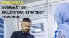 UNHCR Iraq Multi-Year Strategy 2025-2029