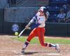 No. 4 Florida Softball Sweeps Florida Tournament