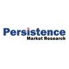 Paper Bag Market to Reach US$ 9.6 Billion by 2032 Driven by Sustainability, Regulations, and Retail Expansion – Persistence Market Research