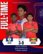 Belize drop Grenada 3–0, move to 3rd in Group A in Concacaf U20 Championship