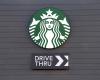 Starbucks Stock: Is SBUX Underperforming the Consumer Discretionary Sector?