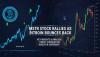 MSTR Stock Rallies as Bitcoin Bounces Back – Key Insights & Analysis