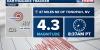 Magnitude 4.3 earthquake rattles rural Nevada