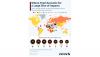 Where food accounts for a large slice of imports - Statista