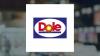 Dole Q2 Earnings Call Highlights