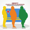 46% of Aruba population suffers from obesity, focus must shift to prevention