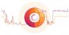 Cloudflare reports Q1 Internet shutdowns, conflict-driven outages, infrastructure risks