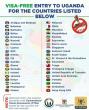 UGANDA ANNOUNCES VISA-FREE FOR LESOTHO