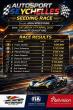 Sim racing season ignites with intense seeding race showdown!