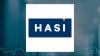 HA Sustainable Infrastructure Capital Q2 Earnings Call Highlights