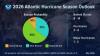 NOAA Predicts Quieter Hurricane Season, But Belize Urged to Prepare