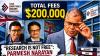 “Research Is Not Free”: Monash University's Paresh Narayan Defends FCCC 'Research Paper'. Questions Remain Over Payments, Governance,  and BIMAN PRASAD's ROLE and the $200,000 forked out by the FCCC