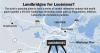 Louisiana wants to build a 94-mile 'landbridge' to protect the coast. Is that even possible?