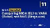 MiCA Decoded: Comparing MiCA (EU) to VARA (Dubai) and MAS (Singapore)