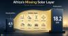 Africa’s Solar Boom May Be Hiding In The Import Data