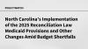 A Closer Look at North Carolina’s Implementation of the 2025 Reconciliation Law Medicaid Provisions and Other Changes Amid Medicaid Budget Shortfalls