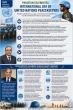 Pakistan joins World Community in celebrating International Day of UN Peacekeepers