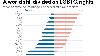 A world still divided on LGBTQ rights