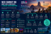 Web Summit Rio and the Next Boom: How Tech Tourism Could Transform Rio’s Travel Industry