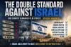 The Truth About Targeting Israel