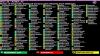 UN General Assembly adopts resolution titled “Status of IDPs and Refugees from Abkhazia, Georgia and the Tskhinvali Region/South Ossetia, Georgia