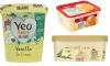 Healthiest supermarket ice-creams: Nutritionist reveals the tubs to add to your trolley... and the ones to avoid
