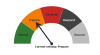 Government's new online dashboard confirms ‘stable’ fuel stocks